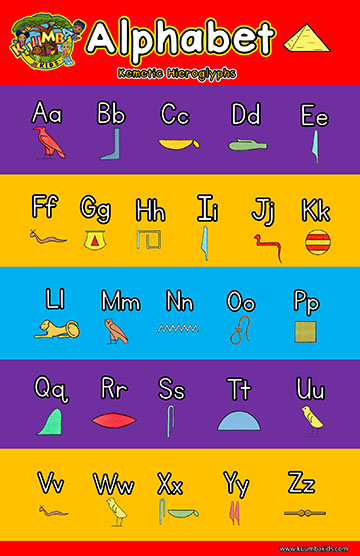 Digital Kemetic Alphabet 11 17 Poster Kuumba Kids